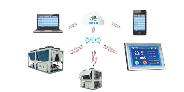 低環(huán)溫螺桿空氣源熱泵機(jī)組云端監(jiān)控，管理更便捷