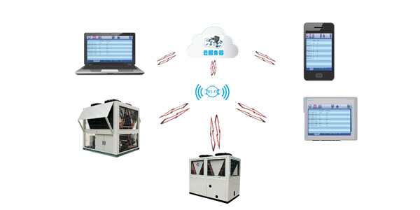 低環(huán)溫螺桿空氣源熱水機(jī)組智能化控制，用戶可隨時(shí)了解機(jī)組情況
